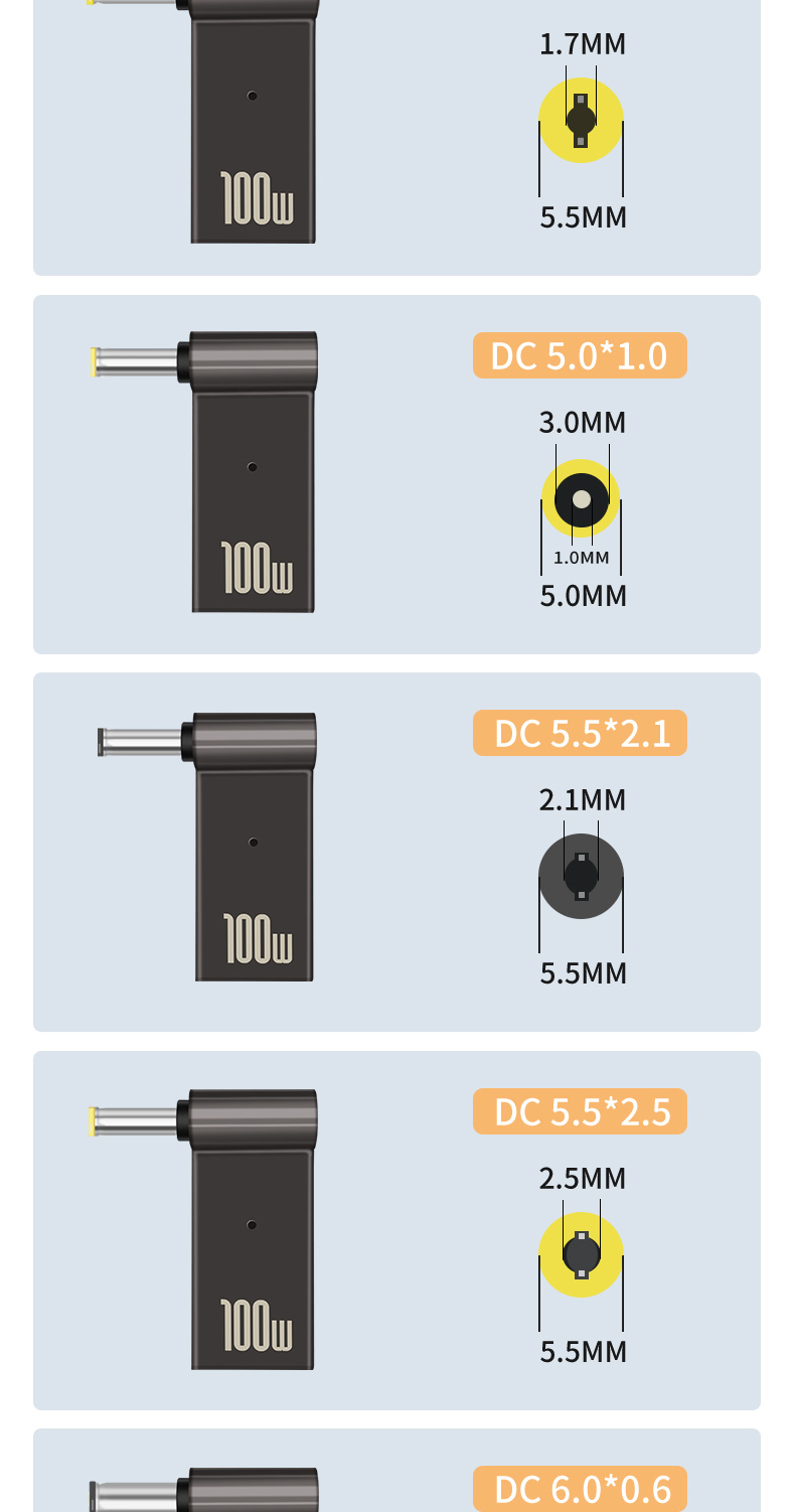 100w Plug Adapter Type C To Video Round Quick Charge Male 18.5v - 20v