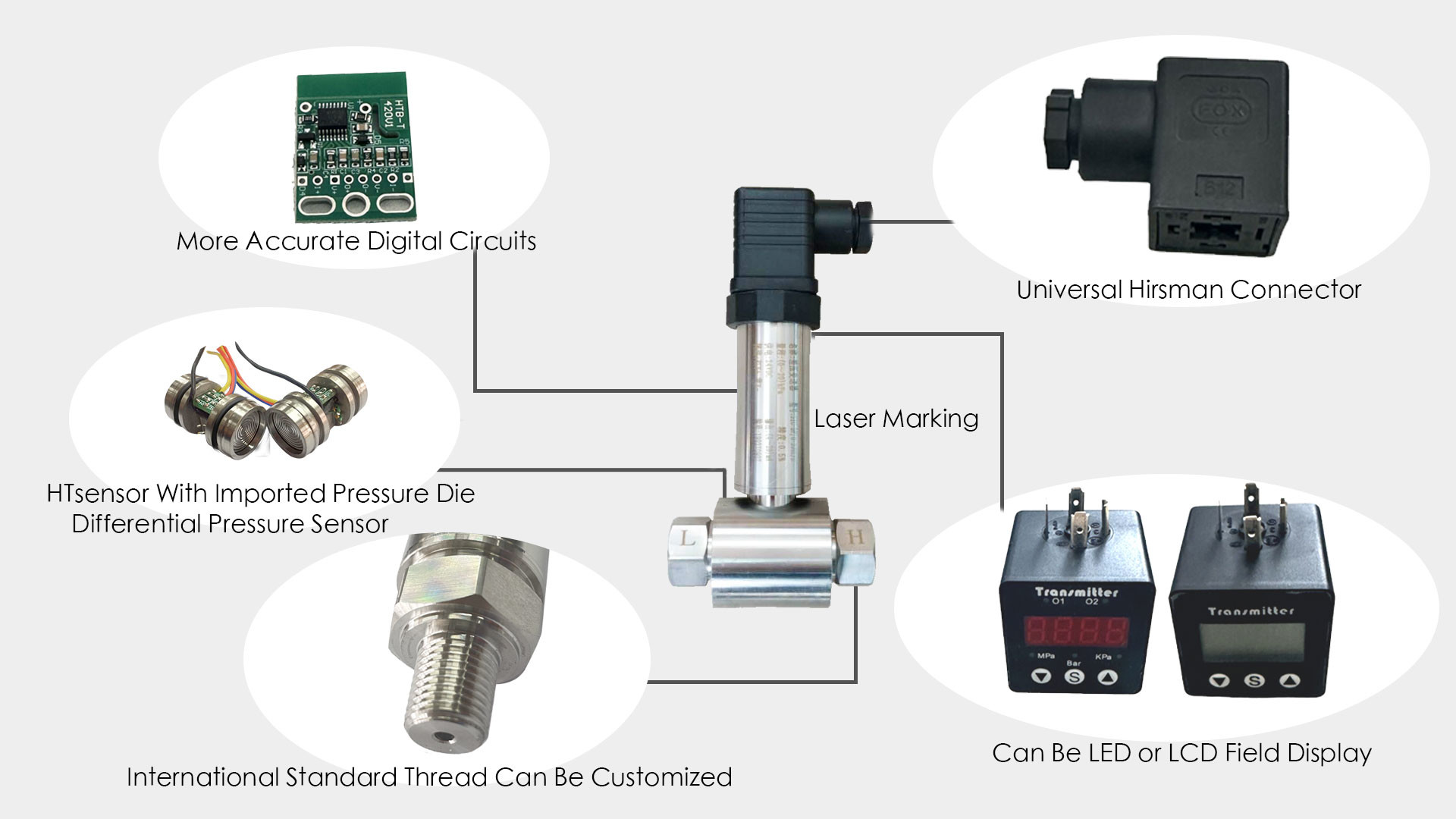 BP93420DII Differential Pressure Transmitter with Diffused Silicon Piezoresistive Sensor