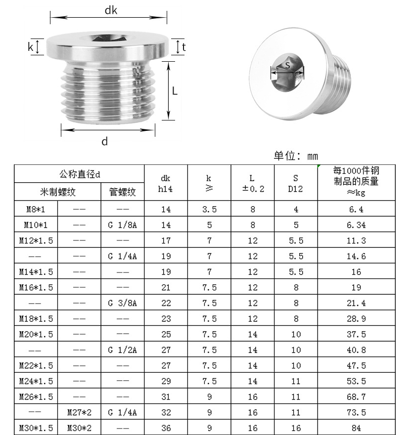 10mm Titanium Pipe Plug Stainless Steel Inox Polished Hex Socket Screws Din908 Your Go-To Product for Easy Installations