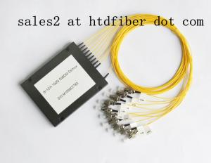 Micro-Optic Wavelength Division Multiplexer (1310/1490/1550nm)