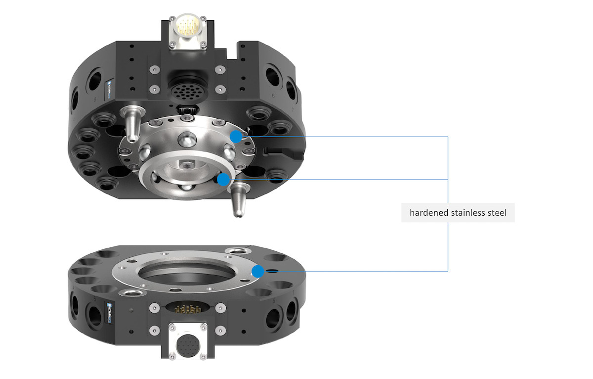 Automatic SQC-A Quick Change Tool Changer With Fail Safe Locking System