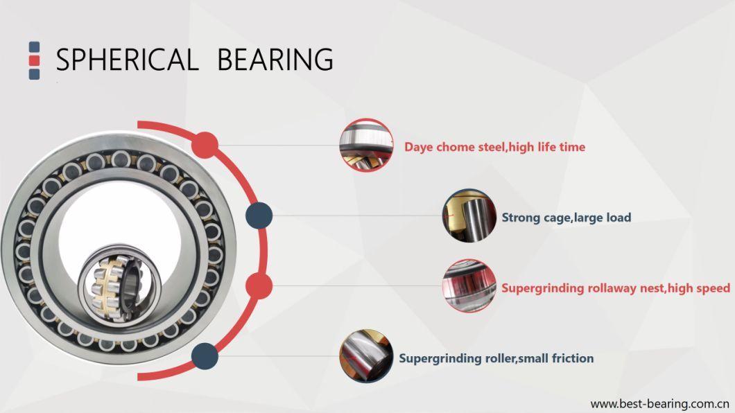 Roller Bearing Cylindrical Tapered or Taper Roller Bearing