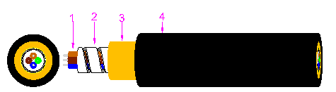LSZH Anti Rodent Photoelectric Composite Cable SM 24C G652D PE Outdoor ADSS Optical Cable
