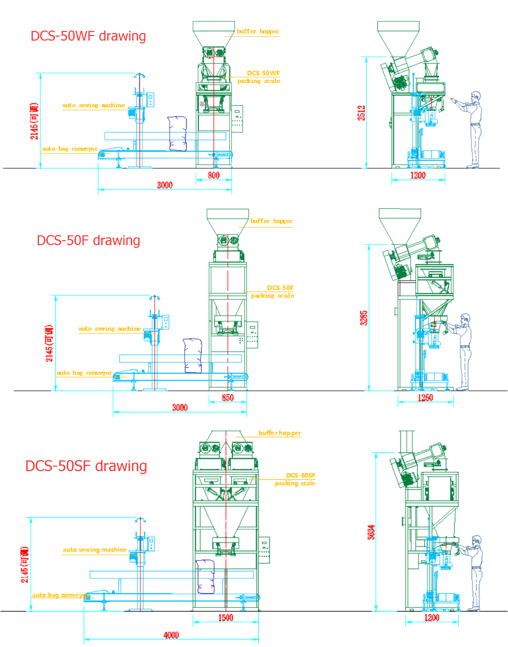 Rust Resistant 1000kg Alkalized Cocoa Powder Filling Line