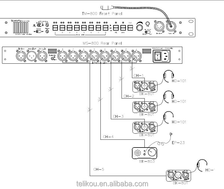 TELIKOU 2021 NEW PRODUCTS BT-01 Program Interrupt (IFB) Talent Receiver FOR RADIO BROADCAST SYSTEM