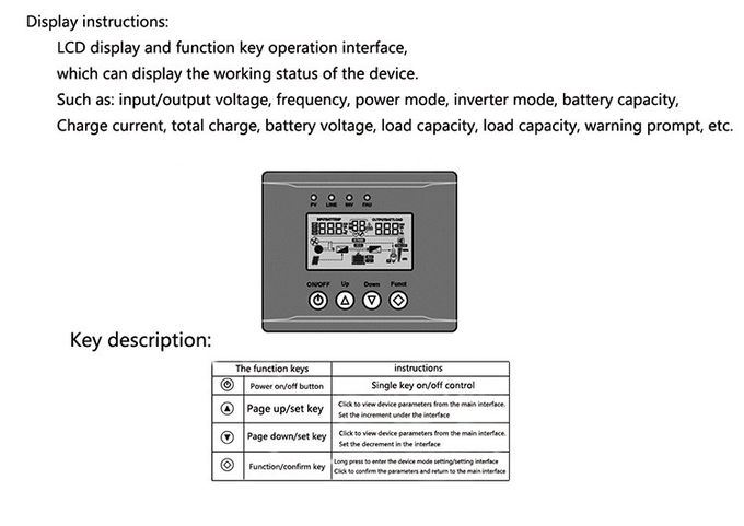 High Output High Frequency Power Solar Inverter 3KW ~ 5KW Reverse Control Integrated for home