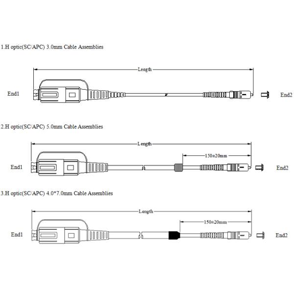 Fiber Optic H connector MINI SC apc OptiTap single fiber Patch cord