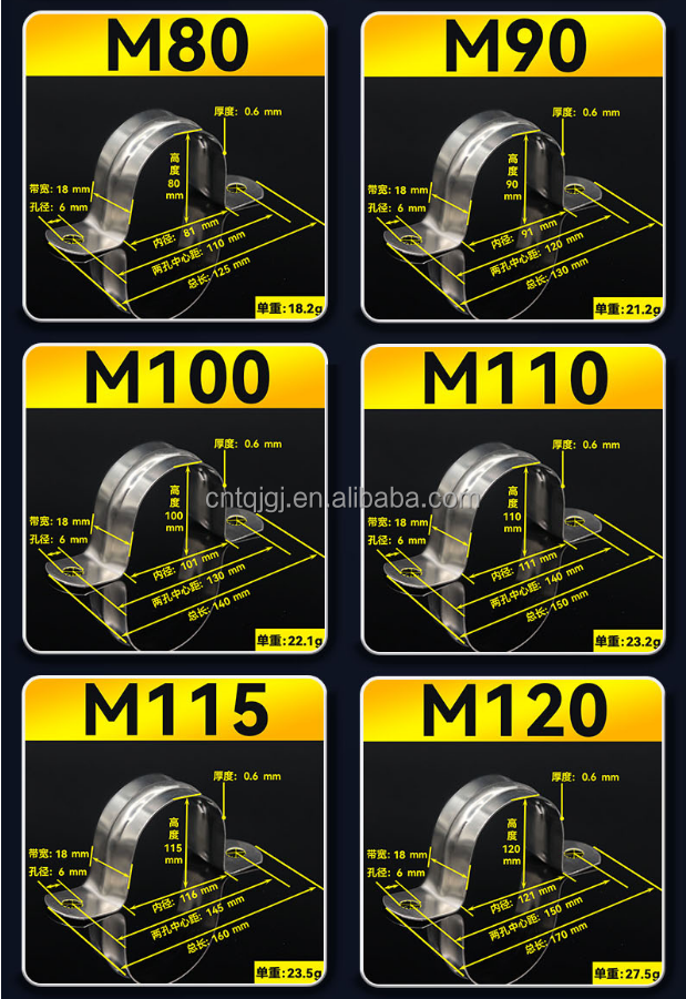 Mining U Type Galvanized Stainless Steel Metal Hose Clamp Saddle Pipe Clamp with Metric Measurement System and ZINC Finish