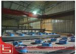 High Efficiency non woven fabric Printing Machine , Multi - functional