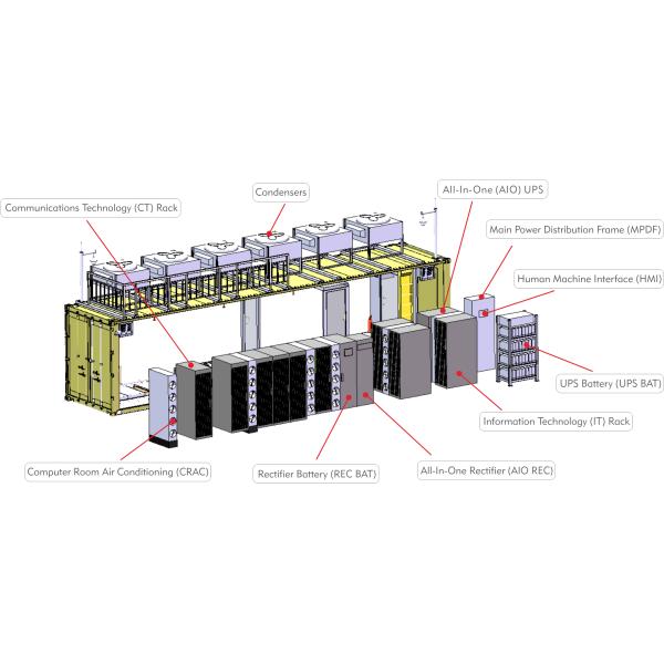 40ft Prefabricated Data Center Solutions 12192x2438x2896mm Dimensions