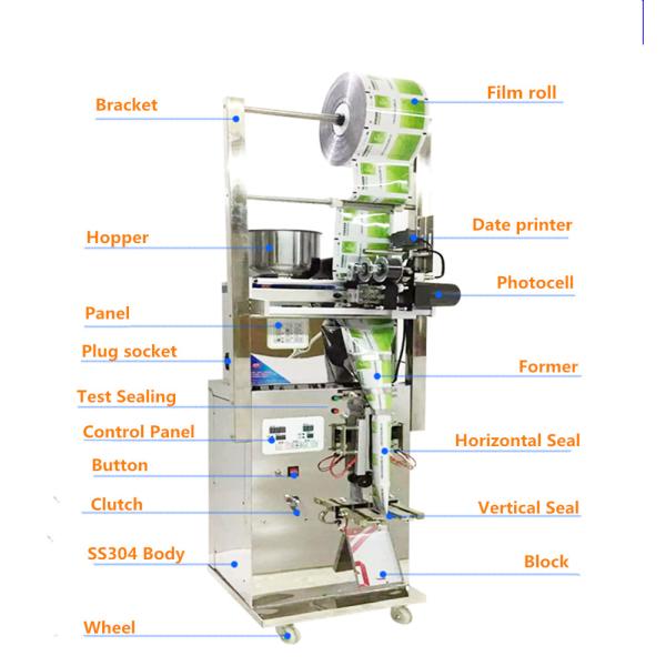 Vertical Spices Powder Packaging Machine Plastic Bag Filling Sealing Machine 15 bag /min