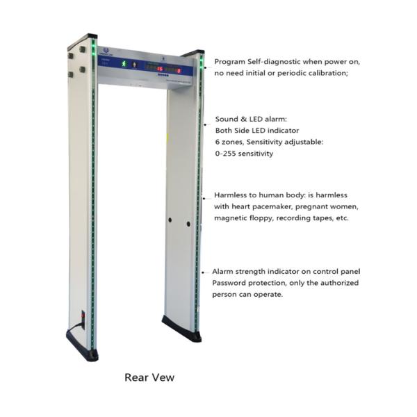 Multi Zones Body Thermal Walk Through Metal Detector Gate Safety Dot Array Infrared Temperature Scanner Door UB500