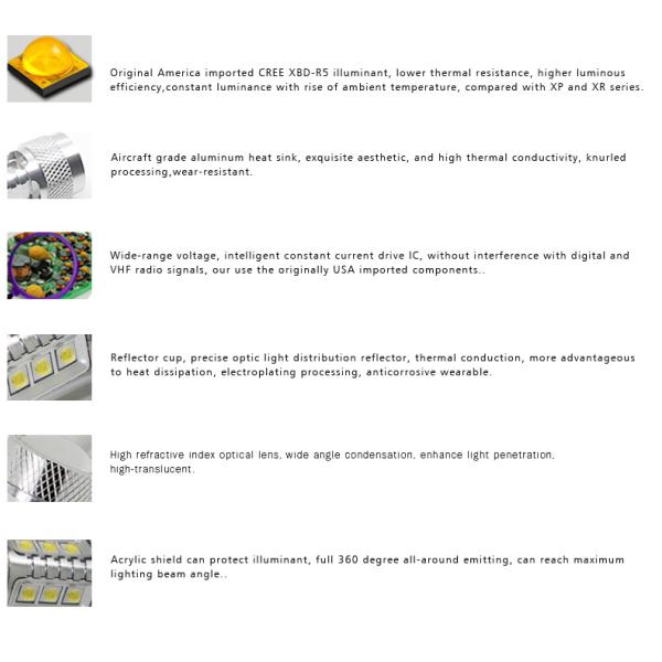 7G-P13W-CR-50W