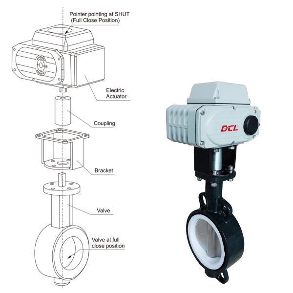 Quality Concentric Soft Seal Resilient Seat CF8 CF8M Electric Butterfly Valve for sale