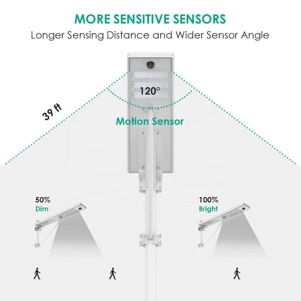 12H Working Controller Motion Sensor LED Solar Street Light 3 Years Warranty