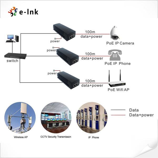 240VAC 60W POE Ethernet Transformer 10/100/1000Mbps RJ45 1.2A