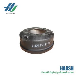 China BRAKE DRUM FRONT FOR ISUZU CXZ FVM FTR 8-94394079-1 8943940790 wholesale