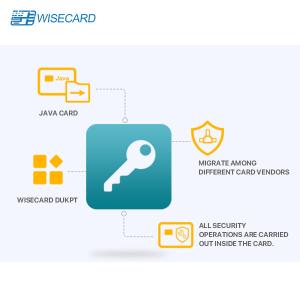 China DUKPT Java Card Applet , Smart Card System Application wholesale