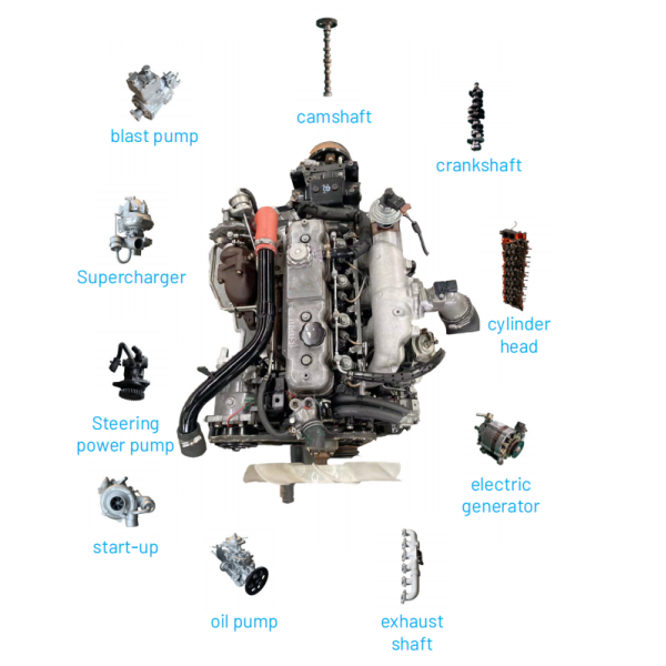Not Refurbished Engine Used Engine Gasoline Engine Assembly 4G63T for Mitsubishi SUV Van Vehicle