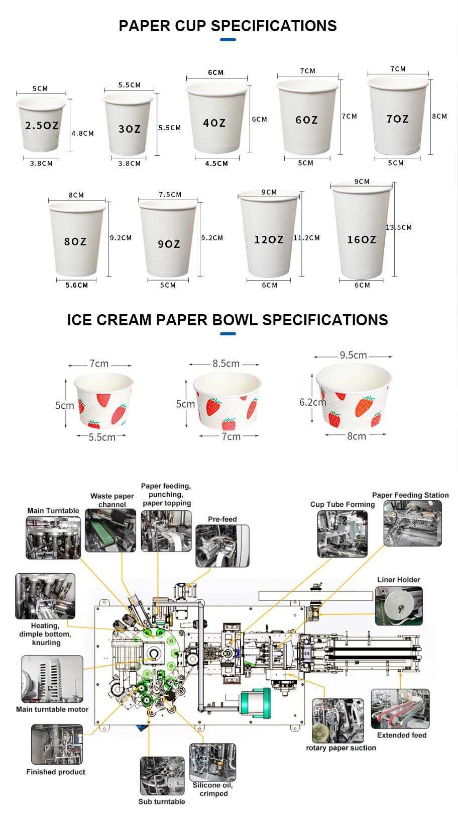 Disposable Automatic Double Wall Paper Cup Machine Coffee Paper Cup Forming Machine