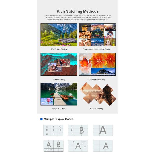 55inch Multi Function LCD Splicing Screen 9 screen tv wall 550cd/m2 For Advertising Display