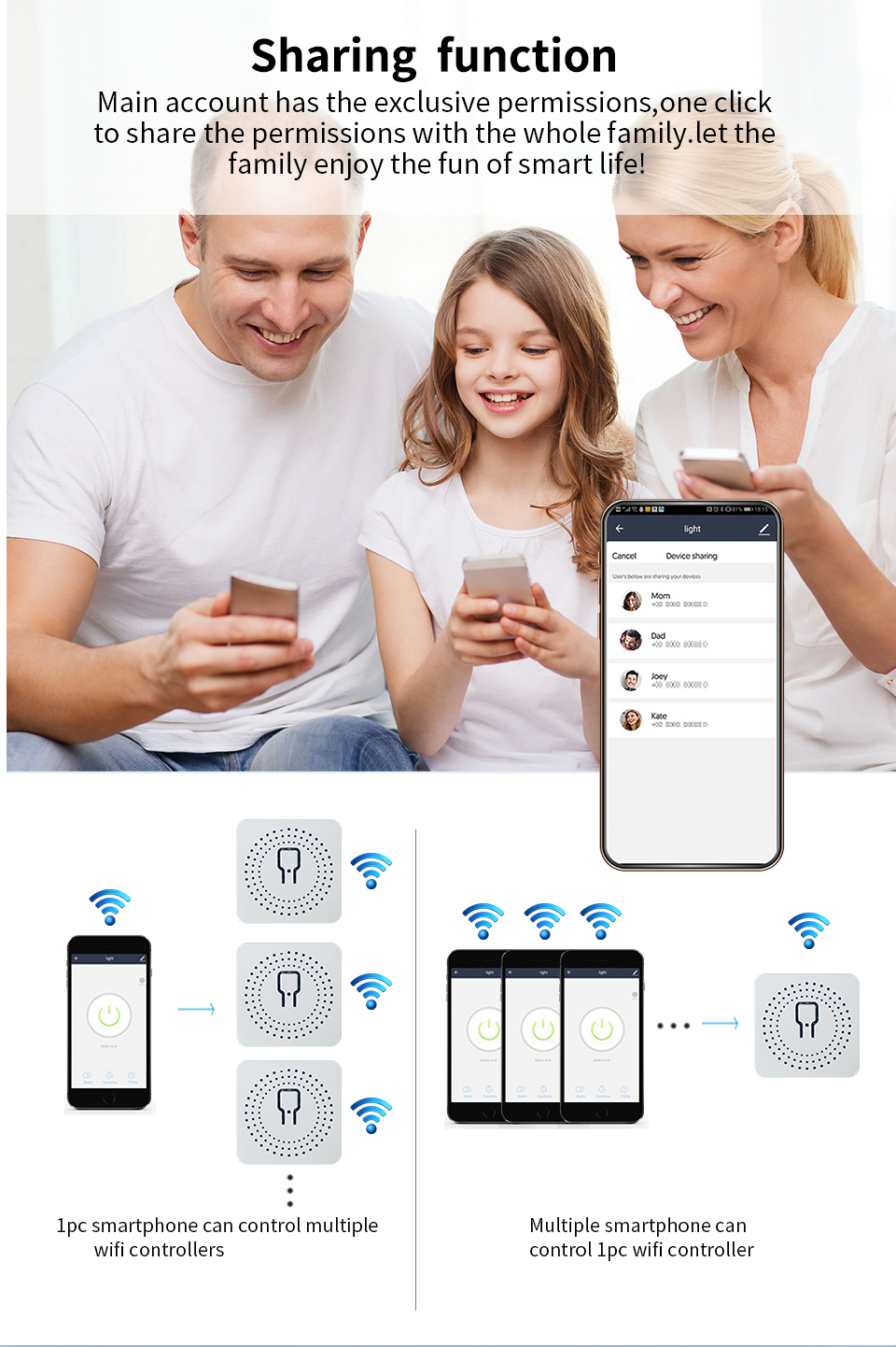 Tuya Alexa Timer Smart Switch 10A Relay Module Work Remote Smart Switch support google Alexa voice control easy install
