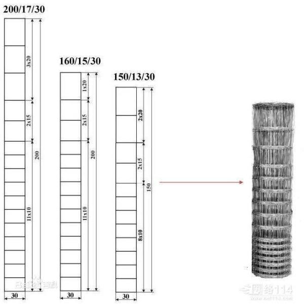 Multi Function Galvanized Cattle Fence , Galvanized Horse Fence 30 - 100m Length