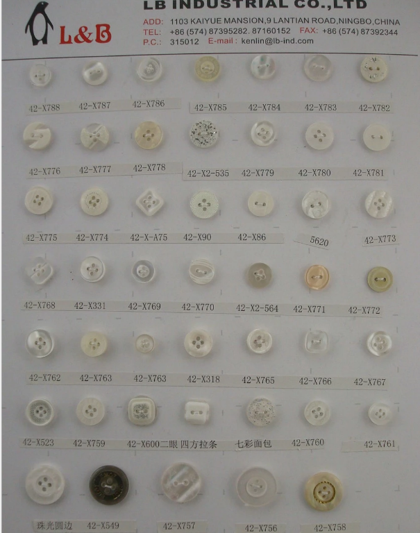 Hot Sale Round Resin Garment Suit Coat Button With Various size