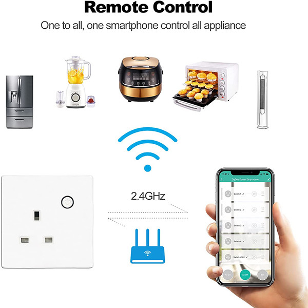 Glomarket Tuya Wall Socket With Google Assistant Voice / Timing Control For Smart Home
