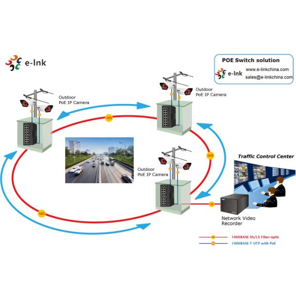 No Fan Industrial Ethernet POE Switch 16 Port 10/100/1000BASE-T 4 Port 100/1000BASE-X SFP