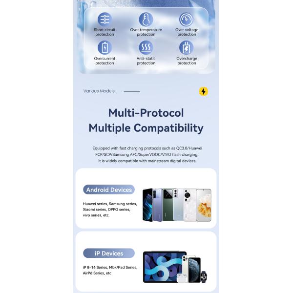 45W QC3.0 5V 3A ESSAGER ES-CD60 Super Fast Charging USB Wall Charger for Travel and Phone Flash