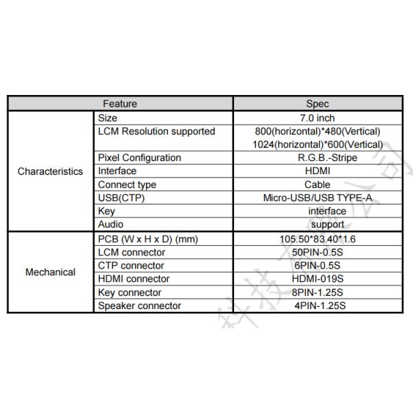 7 Inch Touch Operation HDMI LCD Display Industrial VGA TN TFT Color Monitor 300cd/m2