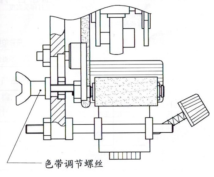 H-241B Hot Foil Stamp Coder/Code Printing Machine/Hot Stamp Ribbon Printer