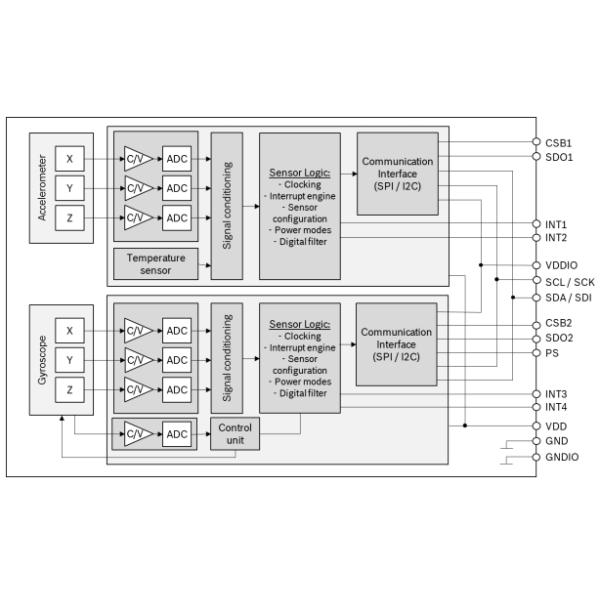 BMI088 6 Axis Motion Tracking Sensor Ic Intertial Measurement Unit For Drones Robotics