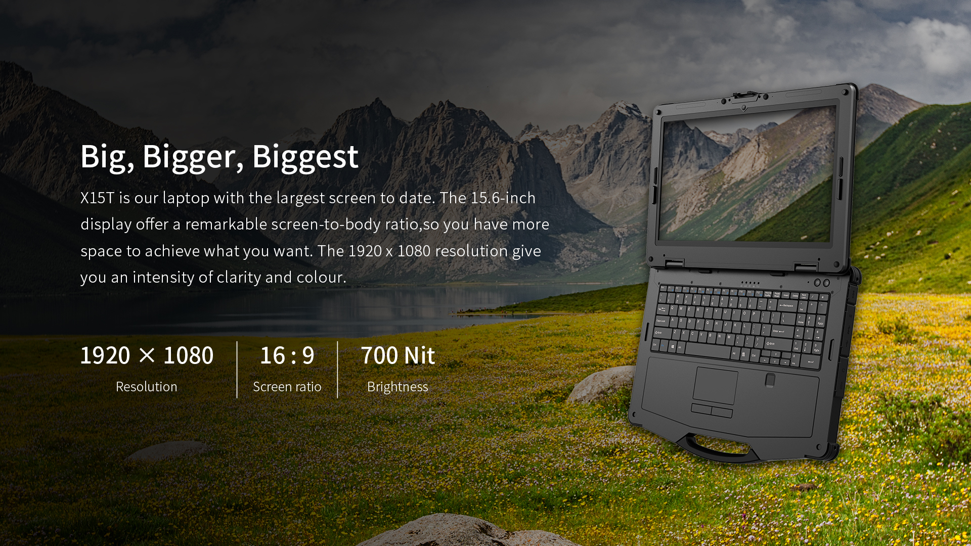 15.6inch Durable Industrial PC Rugged Laptop with 1TB Memory 5G NFC WiFi 6 750nits Intel Core i7/i5 Notebook