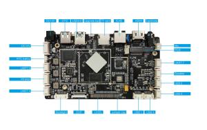 China RK3566 Embedded Arm Board WIFI BT LAN 4G POE UART USB Android Development Board on sale