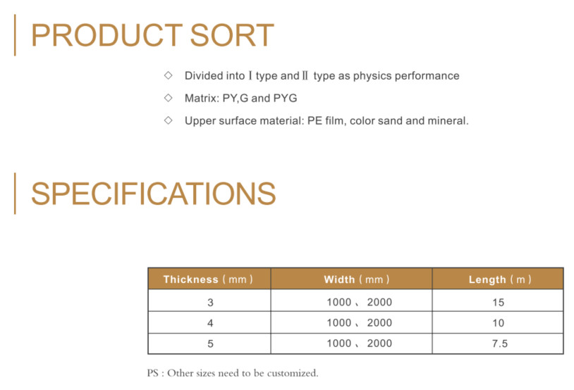 Bondsure® APP Torch Applied Modified Bitumen Waterproofing Membrane