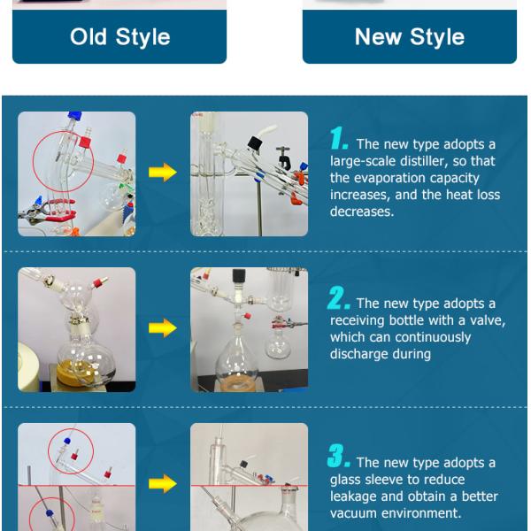 Short Path Distillation Equipment 2L Laboratory Kit