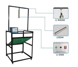 China Safety Net Penetration Testing Machine With Universal Joint Positioning Device wholesale
