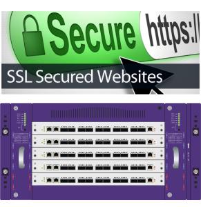 China Net Visibility Network Taps Threat Insight of HTTP SSL and TLS Protocol Monitor Cyber Security wholesale