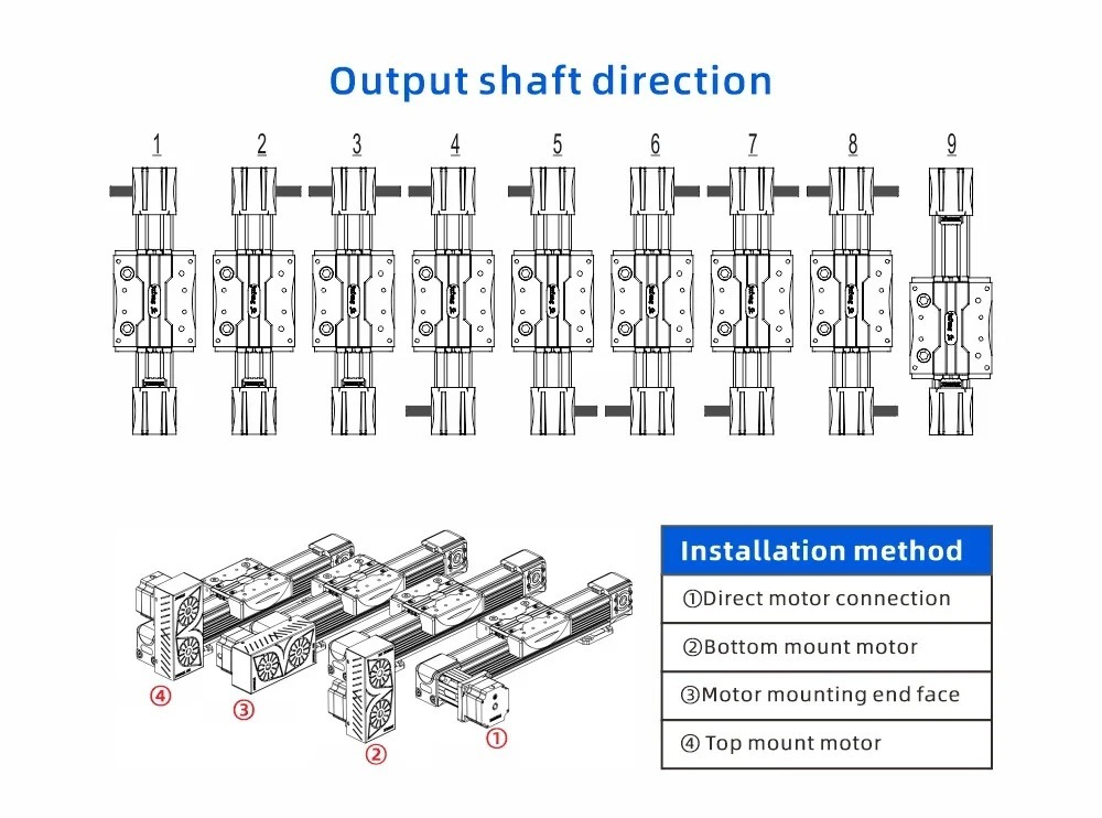 Precision And Performance Customized Stroke 50-4000mm XYZ 3-Axis CNC Gantry Robot Linear Module