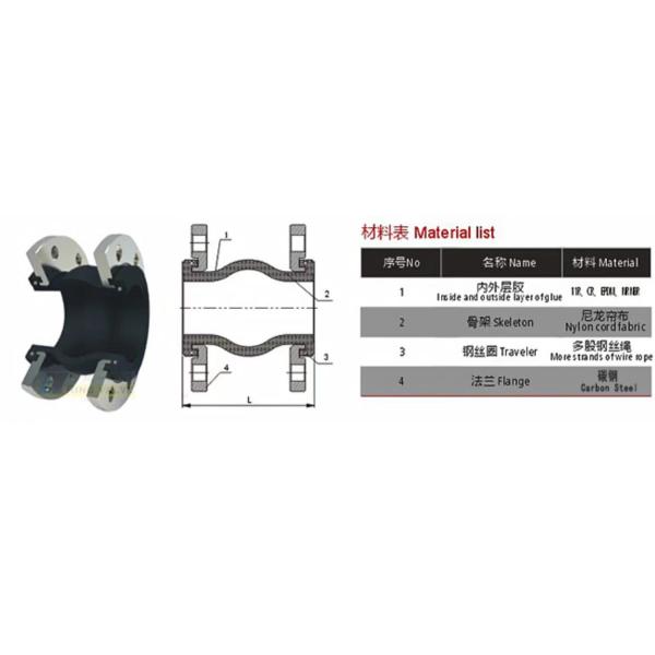 Large Diameter Pipes DN200-125 PN16 Concentric Reducer Flanged Rubber Expansion Joint