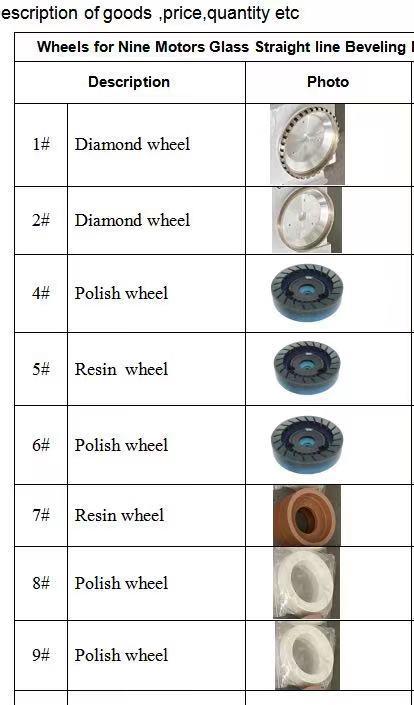 China Suppliers Glass Beveling Mirror Machine Mirror Grinding Machine