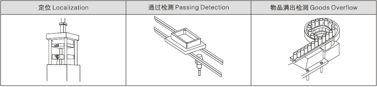 Waterproof M18 Inductive Proximity Sensor Switch Flush Non - Flush 3 Wire Type