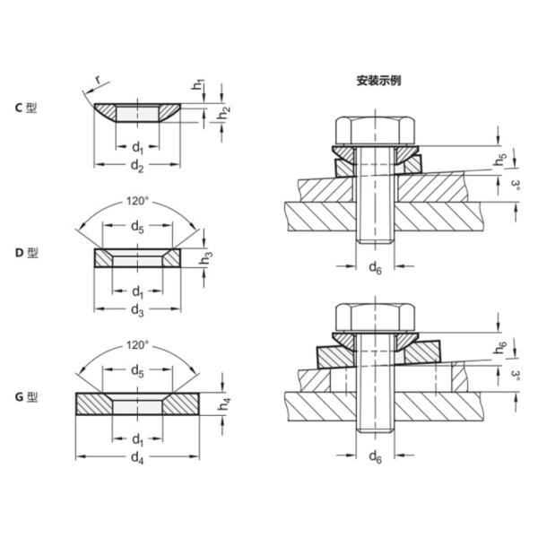 M5 M6 M8 M10 M12 M16 Spherical Gasket Convex Washer Dome Conical Countersunk Washers DIN6319 Round Cone Washer