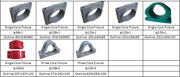 High Strength FRP Moulded Products Pultrusion SMC Frp Products Mould