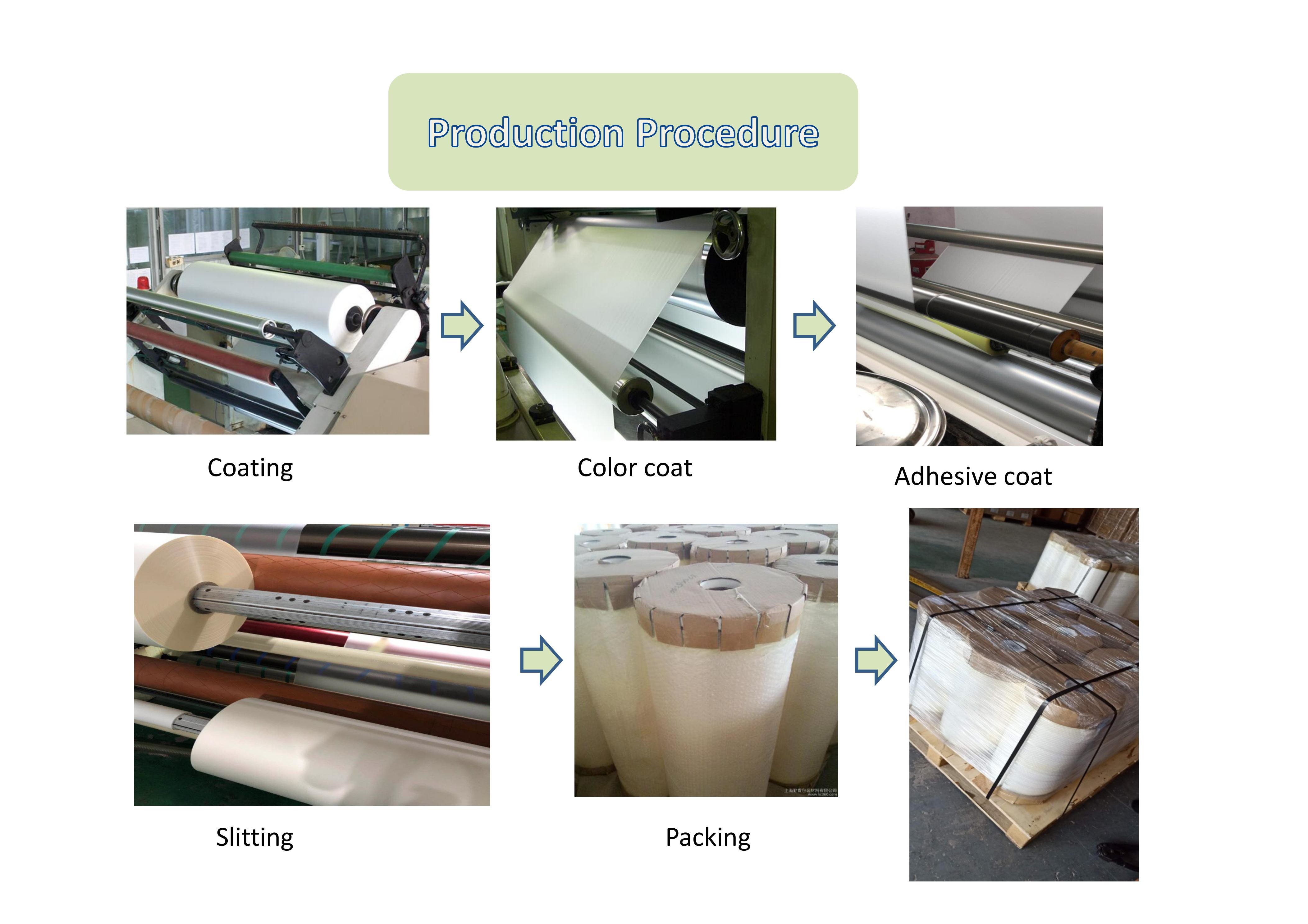 Environmental Protection CTT 5000m BOPP Thermal Lamination Film