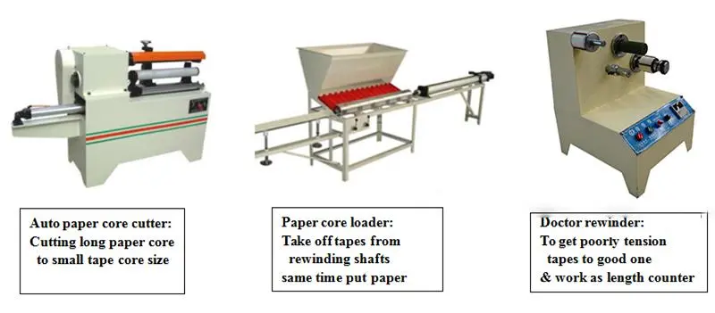 Large Production OPP Packaging Tape Slitting Rewinding Machine