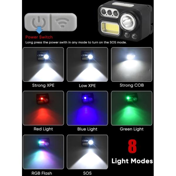 500 Lumens LED Headlamp with Motion Sensor and Rechargeable Battery for Outdoor Activities