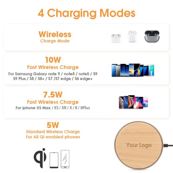 Universal Portable Mobile Phone Wireless Chargers 15W 5V 2A For Android